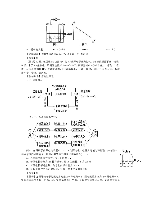 人教版高中化学选修4教学讲义，复习补习资料（含典例分析，巩固练习）：18【提高】原电池