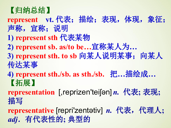 人教版高中英语必修四：Unit4 Body Language Words And Expressions课件（共35张PPT）