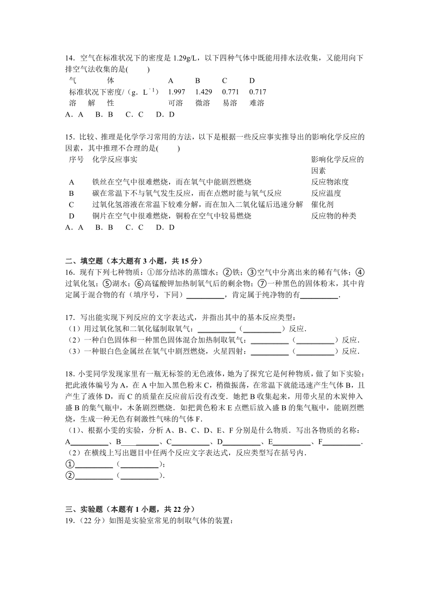 江苏省南通市海门市东灶港初中2016届九年级上学期月考化学试卷【解析版】（1-2单元）