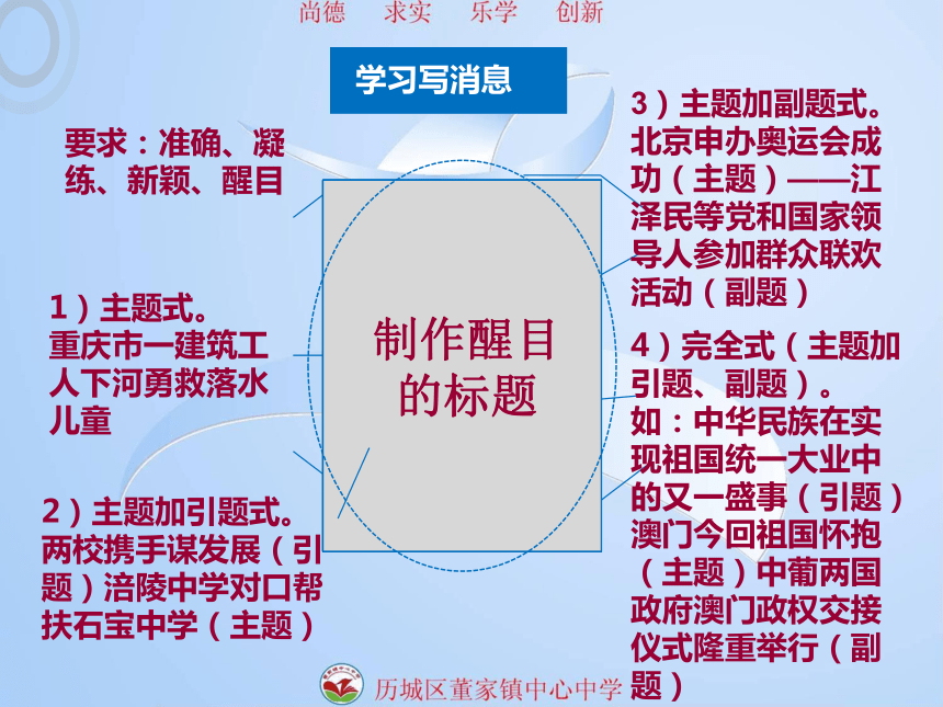 八上第2次写作训练《学习写消息》（教学课件）