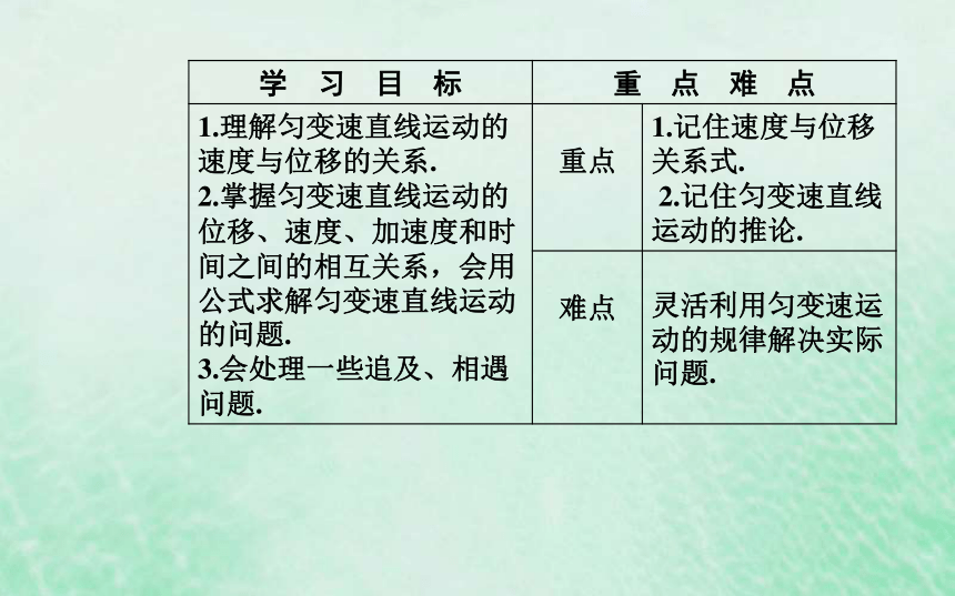 第二章匀变速直线运动的研究4匀变速直线运动的速度与位移的关系课件:55张PPT