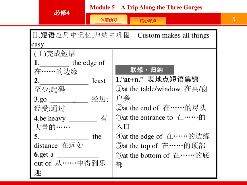 2017届高考外研版英语一轮复习：必修4 Module 5 a trip along the three gorges