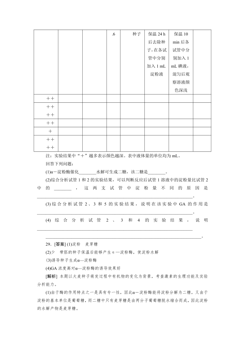 2013高考生物真题+模拟新题分类汇编—C单元 细胞的代谢（含解析）