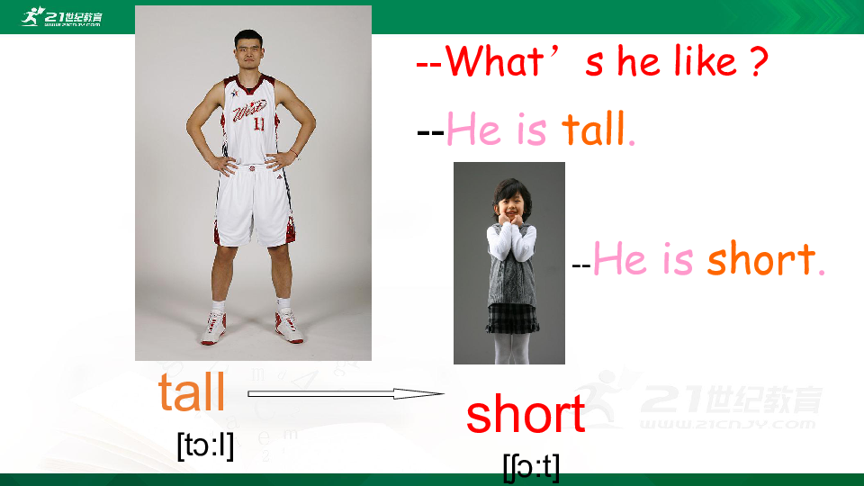 Unit 1 What's he like? A Let's learn 课件