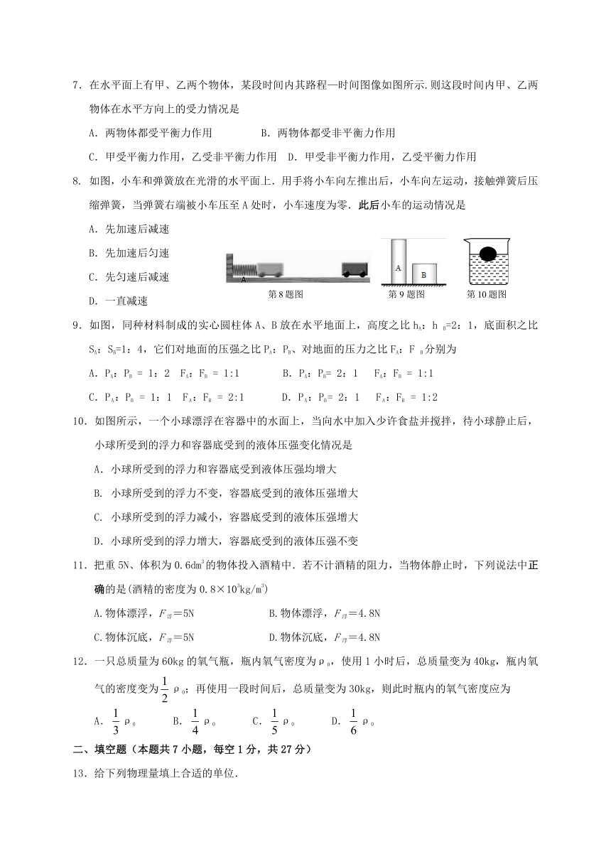 江苏省扬州市江都区2016-2017学年八年级下学期期末考试物理试题及答案