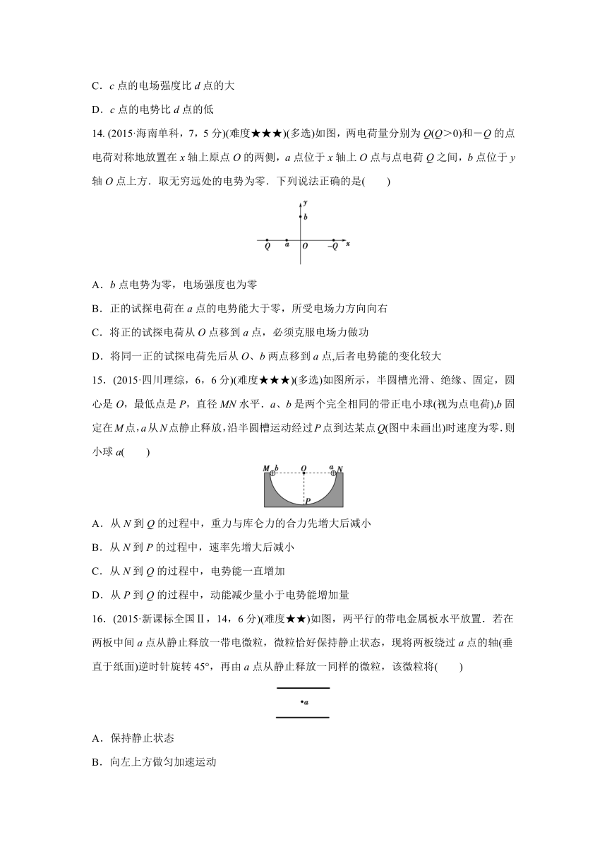 2017版《三年高考两年模拟》物理汇编专题：专题七   静电场