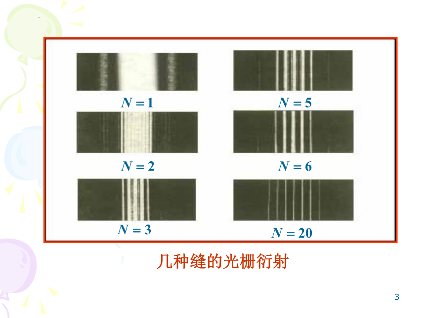 二维光栅衍射图样图片