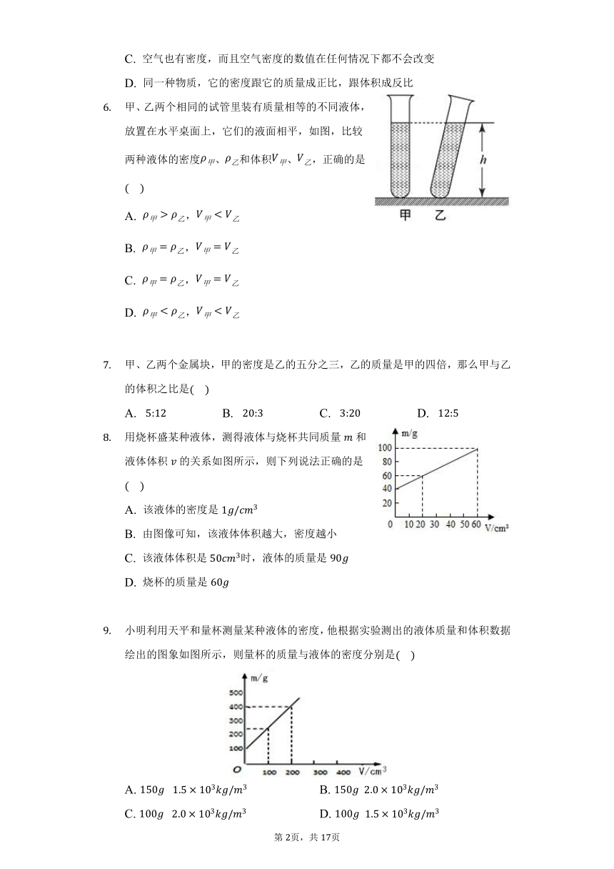 密度计题目图片