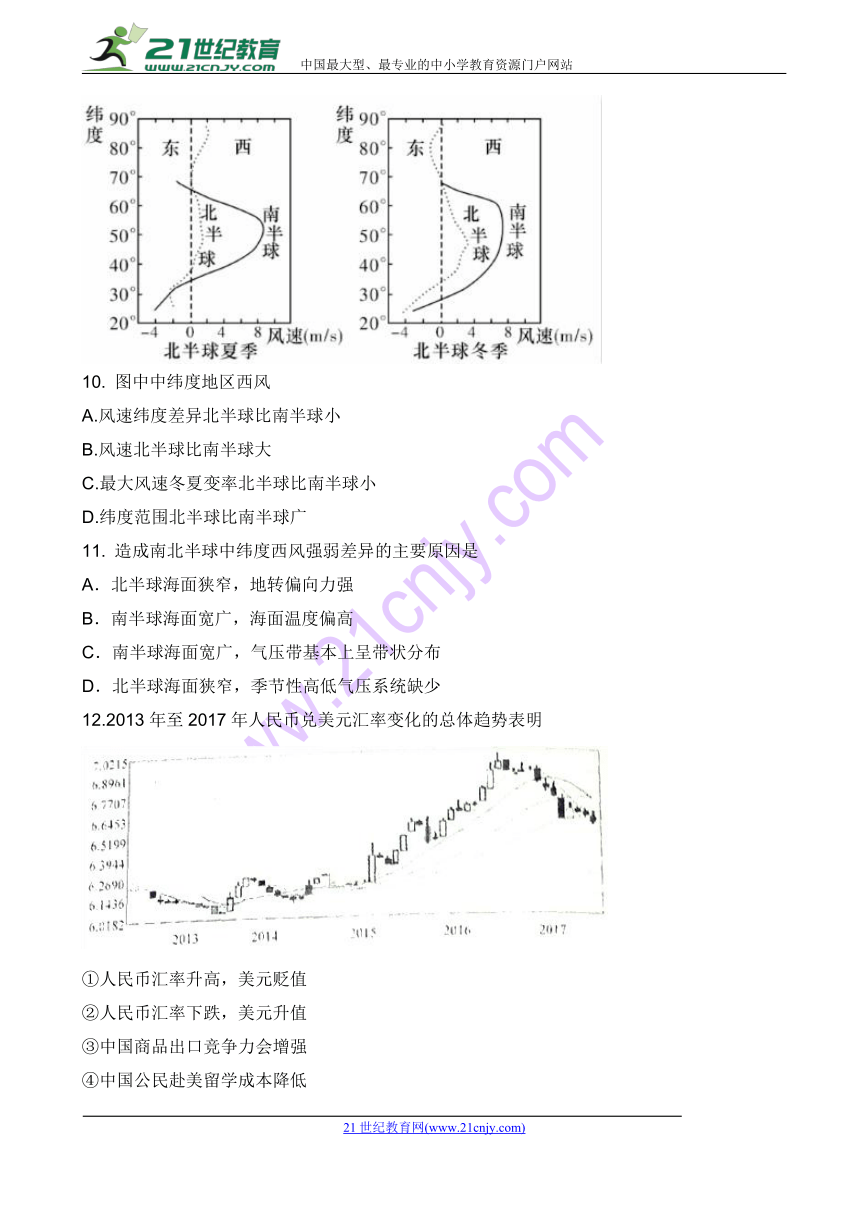 安徽省定远重点中学2018届高三5月高考模拟考试文科综合试题 Word版含答案