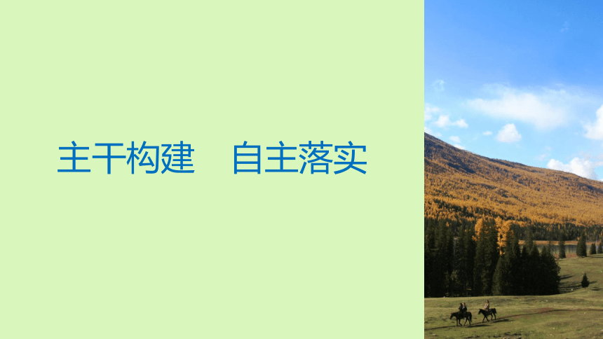 2019届高考政治一轮复习第十二单元发展中国特色社会主义文化第28课走进文化生活课件新人教版必修 3