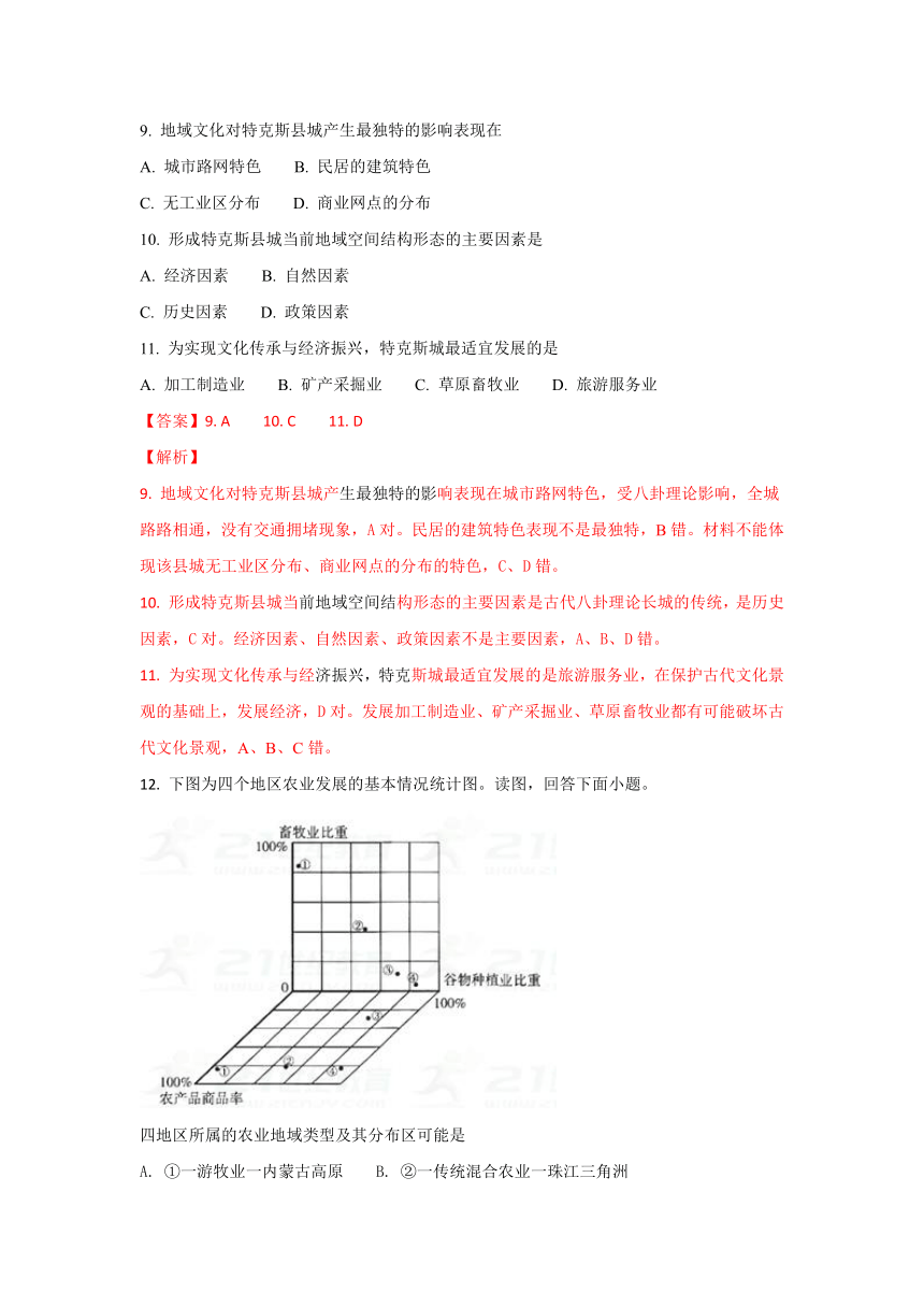 天津市静海县第一中学2017-2018学年高一下学期4月学生学业能力调研测试地理试题（高考类）解析版