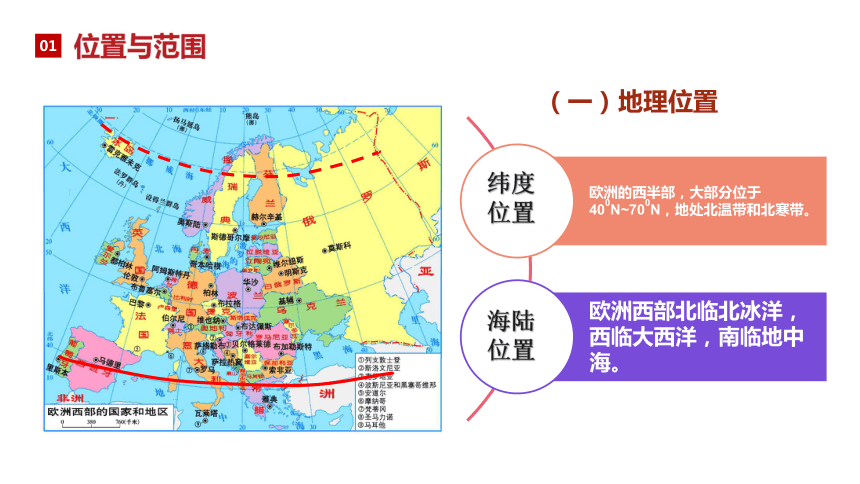 推薦20202021學年湘教版初中地理七年級下冊74歐洲西部課件共47張ppt