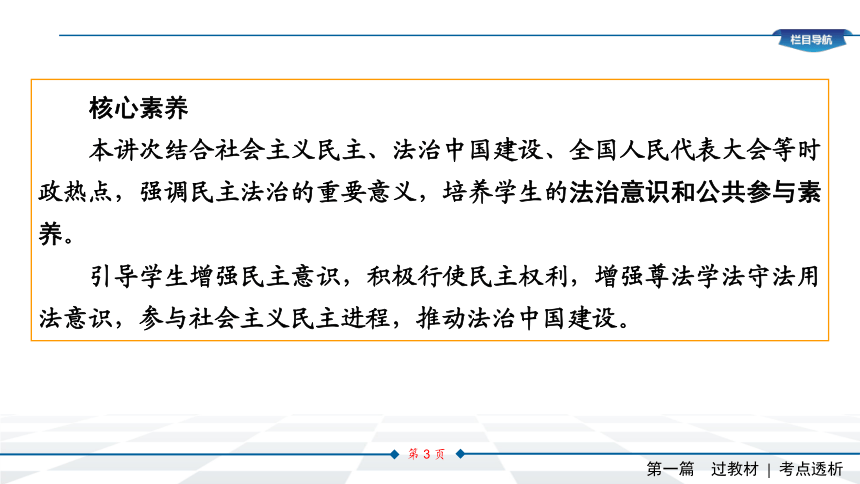 2021年中考总复习道德与法治统编版(内江专用) 第二讲　民主与法治课件（66张幻灯片）