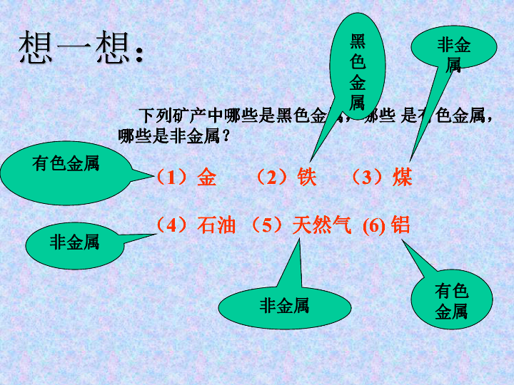 六年级下册科学课件- 《矿产资源》 北京课改版     (共25张PPT)