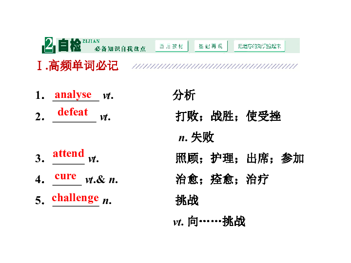 高考英语人教版一轮复习课件必修五unit 1-5单元课件（325张PPT）