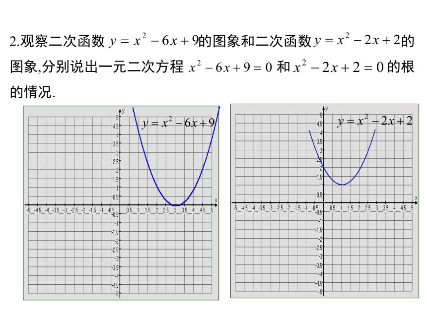21.3 二次函数与一元二次方程课件（第1课时)