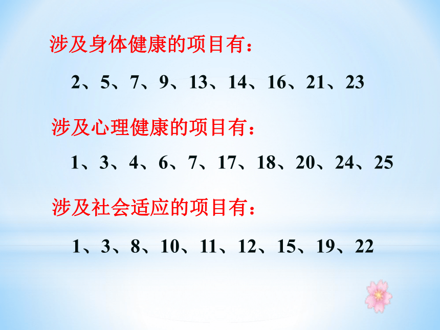 人教版八年级生物下册第八单元第三章第一节  评价自己的健康状况课件（共23张PPT）