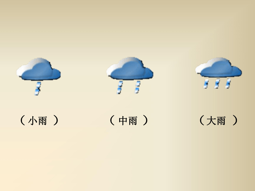 4.1今天天气怎么样 课件