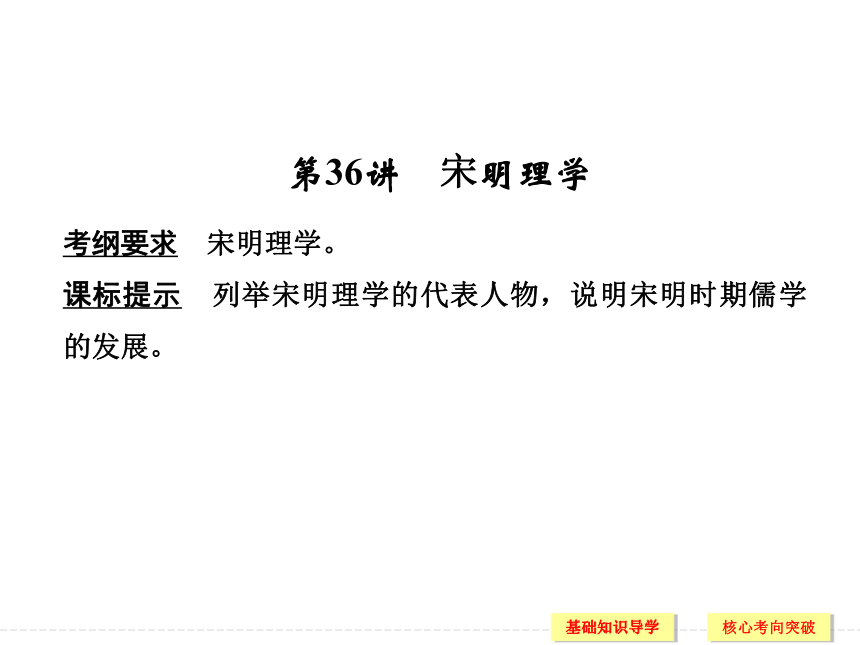 2017届一轮复习高考历史人民版 第36讲　宋明理学 课件（24张PPT）