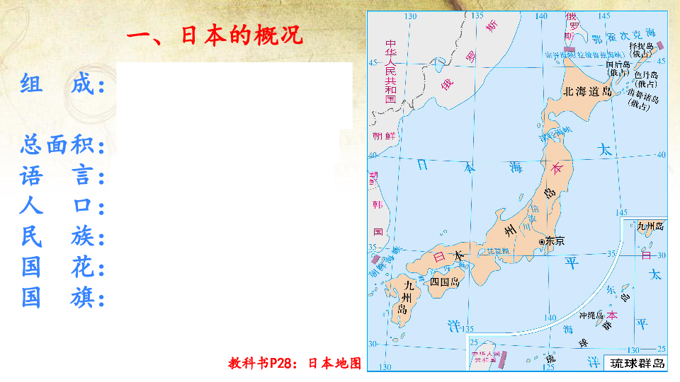 粤教版七年级下册地理第七章第五节《日本》 课件（共54张PPT）