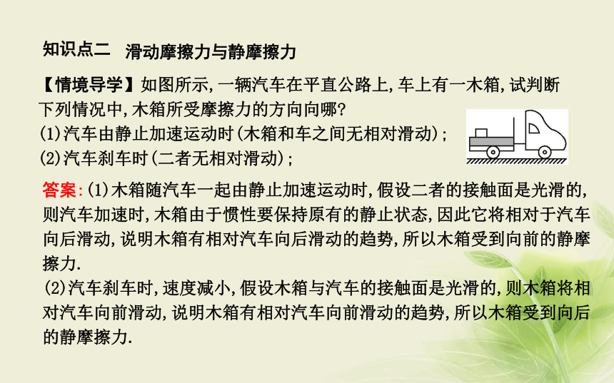 2018版高中物理第4章相互作用第3节摩擦力课件鲁科版必修1:37张PPT