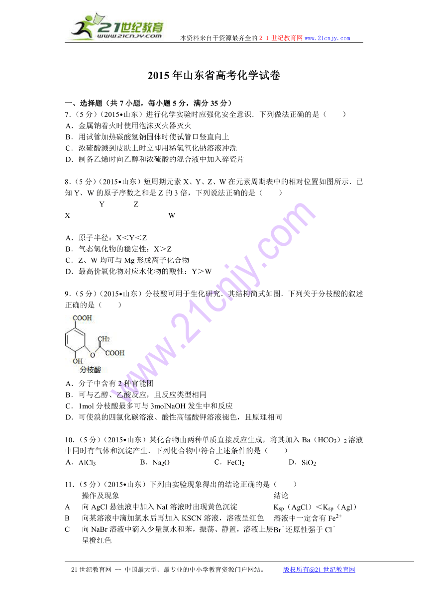 2015年山东省高考化学试卷（解析版 ）