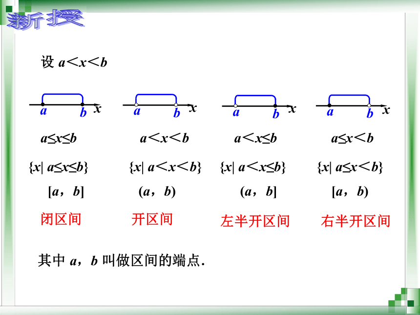 語文版中職數學基礎模塊上冊22區間的概念3共14張ppt