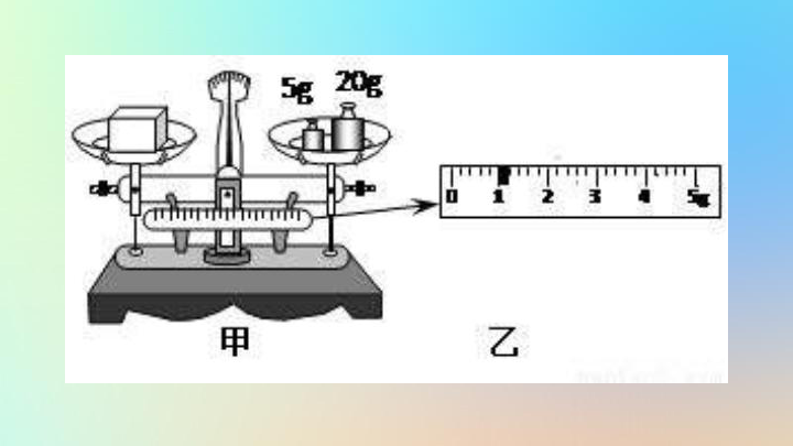 天平游码读数图解图片