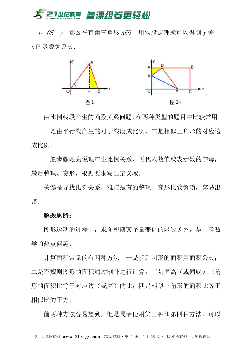 中考数学压轴题解法探究（7）—图形运动中的函数关系问题