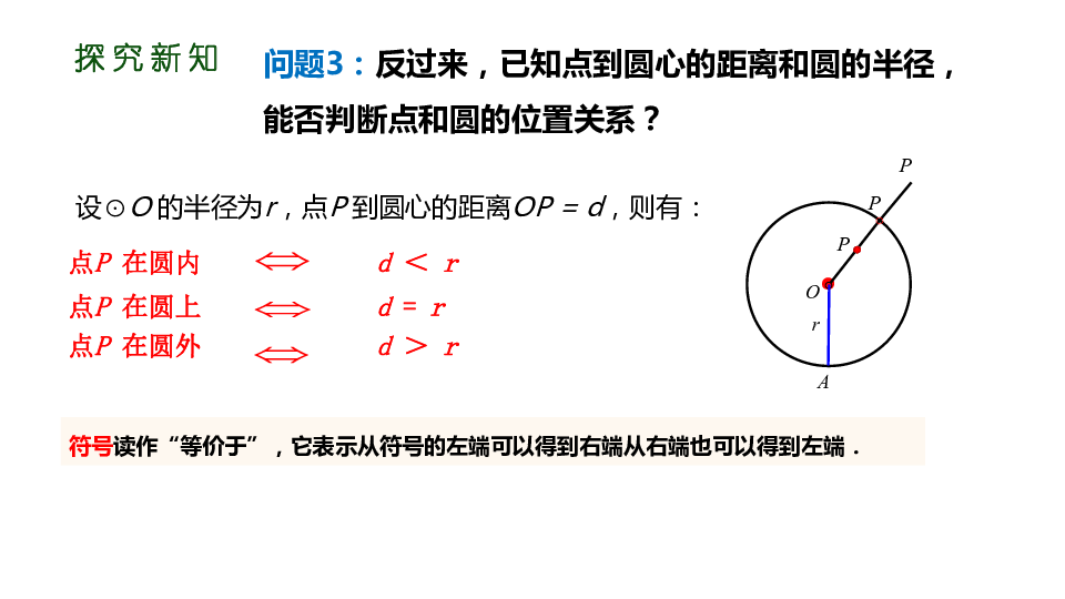 人教版九年级数学上册  24.2.1 点和圆的位置关系课件（16张ppt）