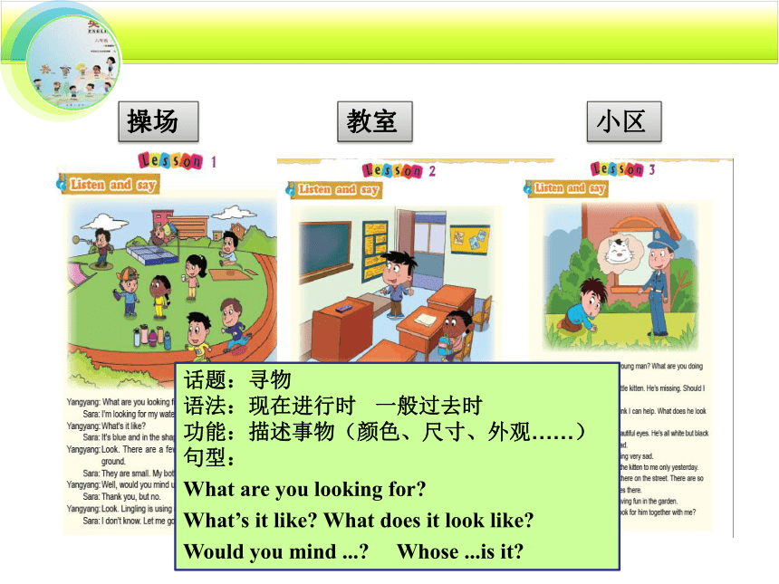 Unit 1 What are you looking for? 单元教学分析课件