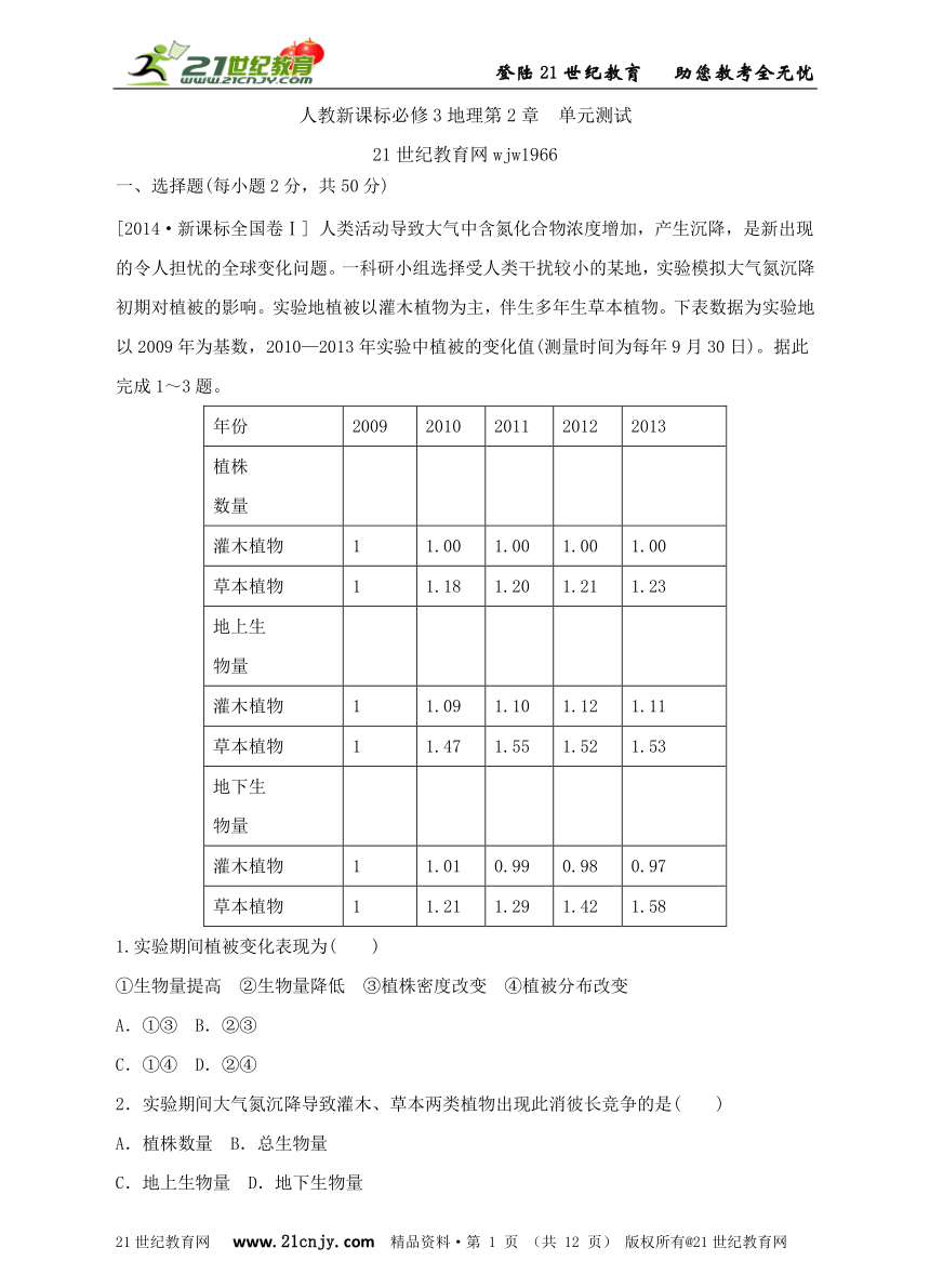 第二章  区域生态环境建设  单元测试（含解析）