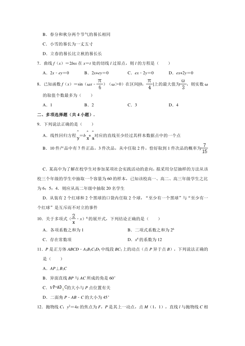 2021年湖南省永州市高考数学二模试卷（Word版含解析）