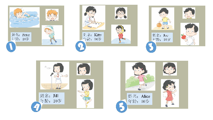 Module 1 Getting to know you Unit 1 Meeting new people 第三课时课件(共23张PPT)