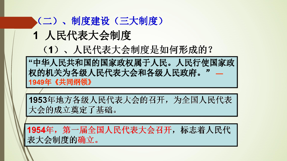 人民版必修一 专题四 现代中国的政治建设与祖国统一 整合课件 27PPTppt