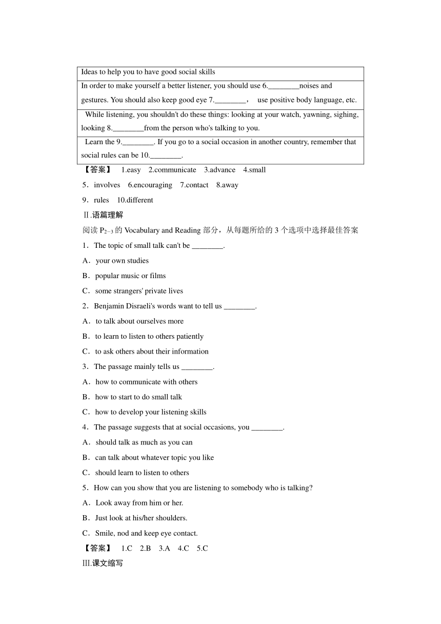 【课堂新坐标，同步备课参考】2013-2014学年高中英语外研版选修六教师用书Module 1 Small Talk