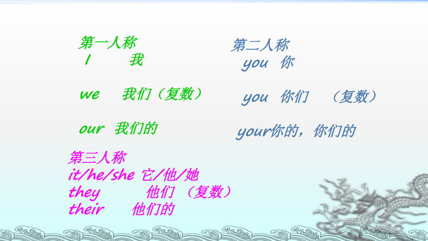 七年级上Unit 5 Do you have a soccer ball?SectionA period1 课件