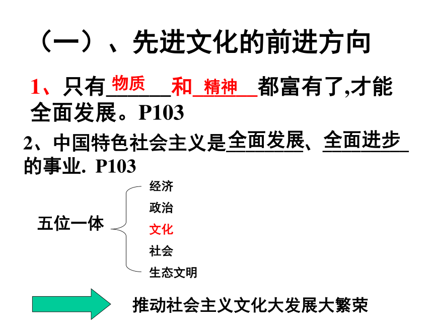 建设社会主义精神文明   教学课件