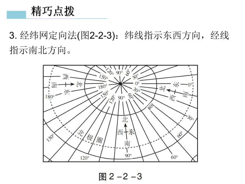 地理七年级上粤教版第二章第二节地图的运用课件(30张)