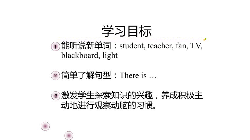 Unit 7 There Is a TV in the Classroom Part A 课件