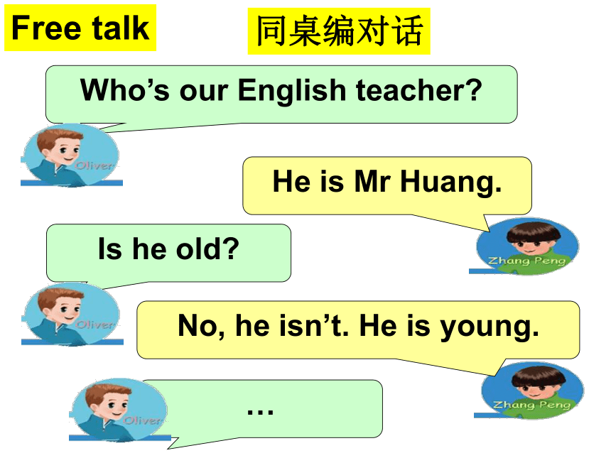 Unit1 What’s he like？ partA A Let’s spell 课件