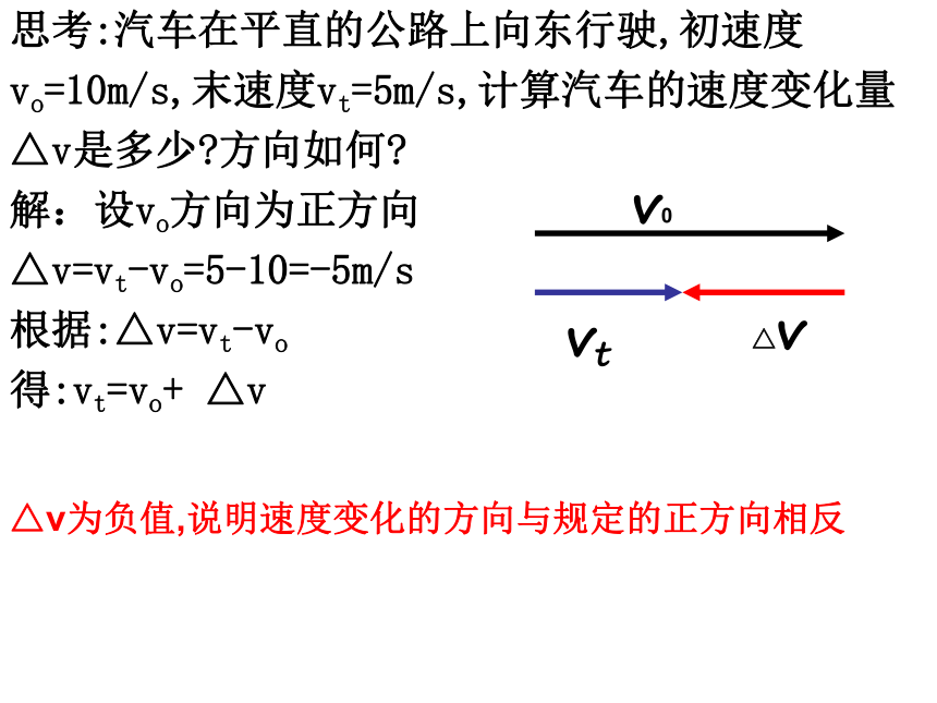 浙江省杭州市西湖高级中学高中物理必修1：1.5速度变化快慢的描述---加速度 课件 (共29张PPT)