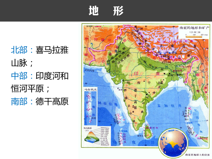 南亚与印度课件 34张