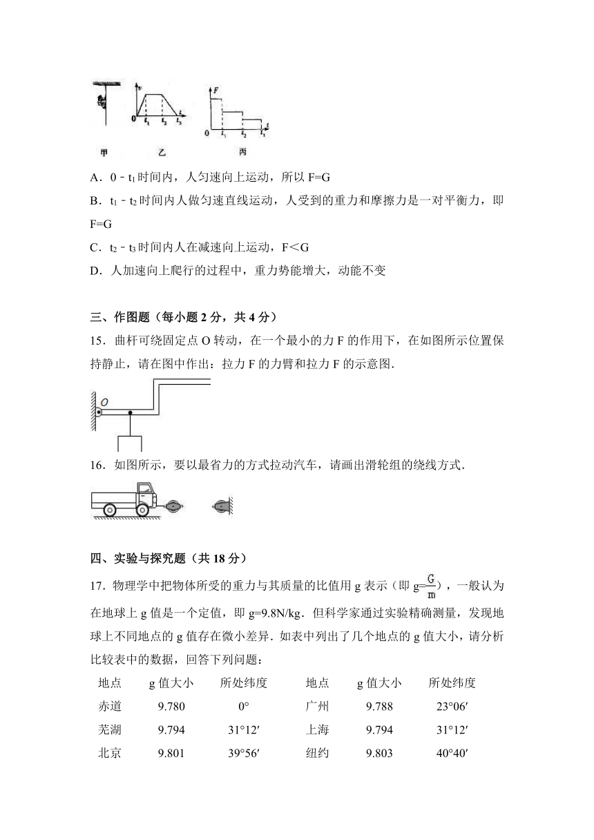 河南省许昌市2016-2017学年八年级（下）期末物理试卷（解析版）