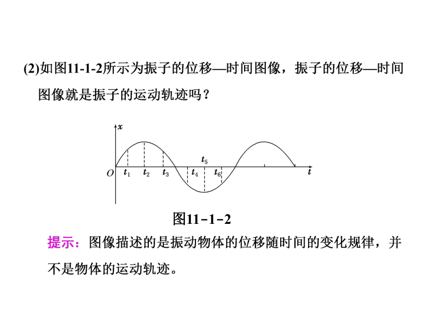 11.1《简谐运动》导学课件（含答案）32张PPT