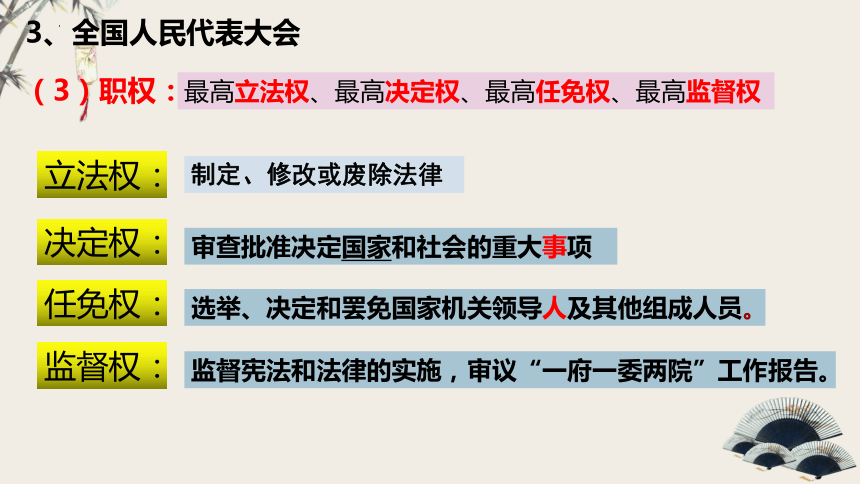 的权利7人民代表大会的职权-提案权,审议权,表决权,质询权-立法权