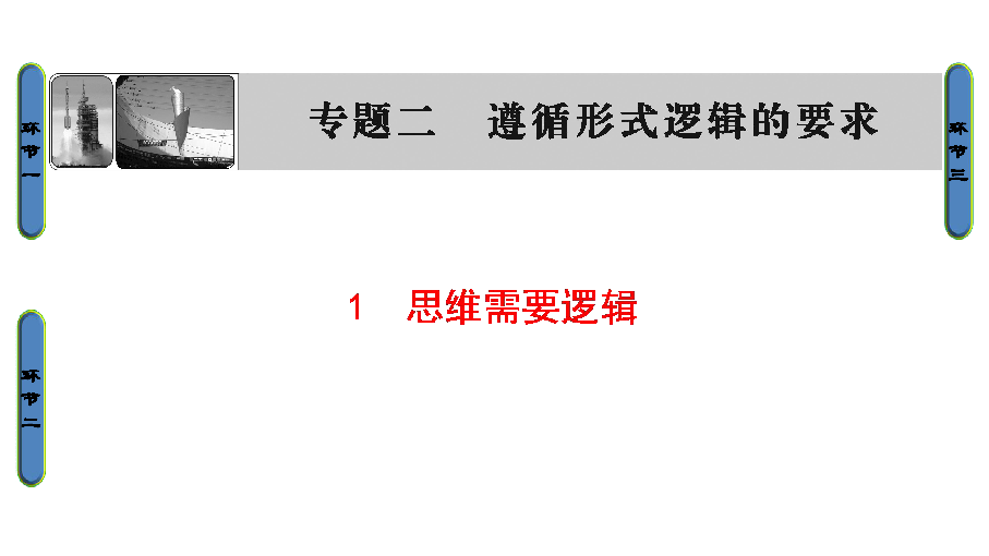 人教版政治选修4同步教学课件：专题2-1 思维需要逻辑