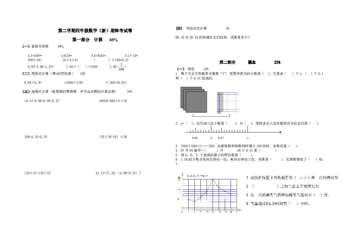 四年级下册数学试题-期终考试卷  沪教版（无答案）