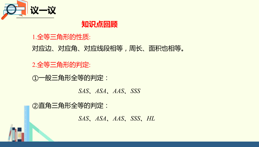 人教版数学八年级上册 第12章 全等三角形复习 课件  （共32张PPT）