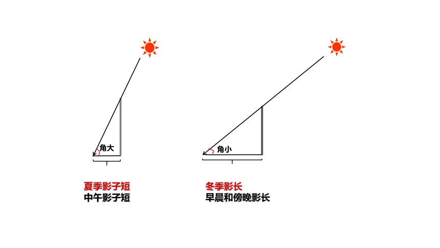 鱚4鱋9